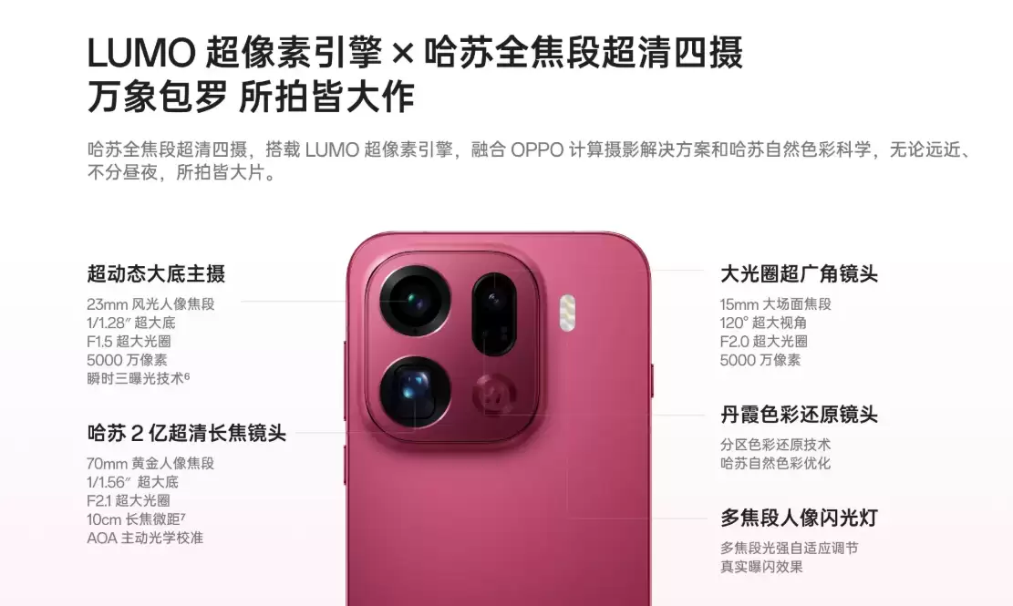 2025Ӱ���콢�ֻ�Ϊ����ѡ����о��2�����ش�Ƭһ��ֱ��