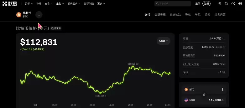 2025������С���ʺ���ʲô������ң������ʺϹ���ļ��ܻ����Ƽ�