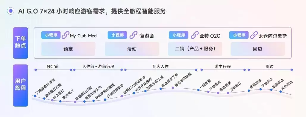 瓴羊入选“2025年浙江省服务业领军企业” 瓴羊入选“2025年浙江省服务业领军企业”