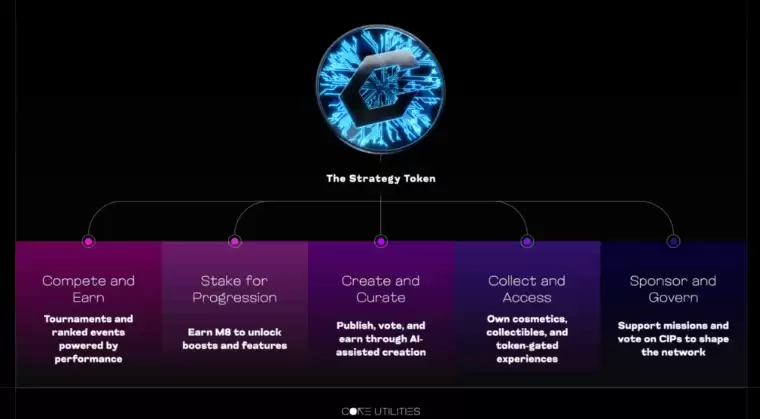 Checkmate(CHECK)����ʲô�������CHECK���Ҿ�����ǰ������