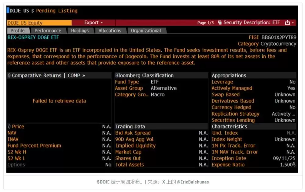 ������ ETF(DOJE)����ָ�ϣ��ؼ����ڡ����ڸ��¡���ι����Լ���ע��ķ���