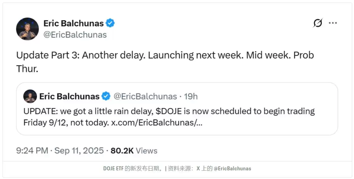 ������ ETF(DOJE)����ָ�ϣ��ؼ����ڡ����ڸ��¡���ι����Լ���ע��ķ���