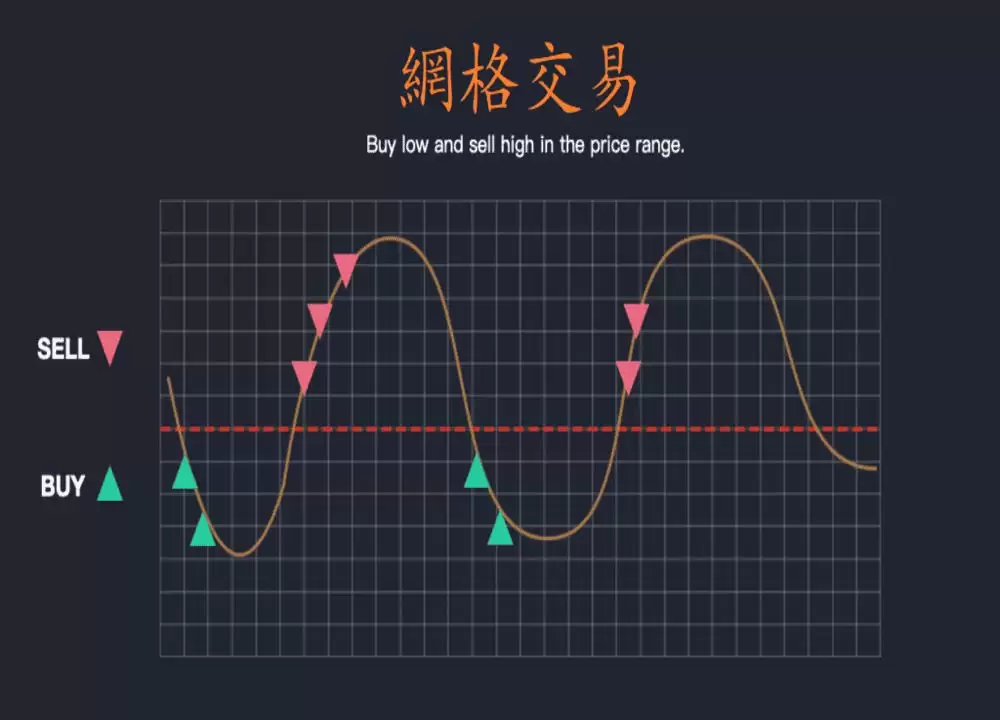 ʲô�������ף����ֱؿ������ơ���������Խ�ѧ