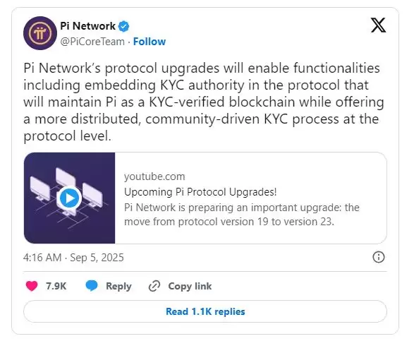 Pi Network�۸�Ԥ��2025-2031�꣺Pi�һḴ�ջ��Ǳ�����