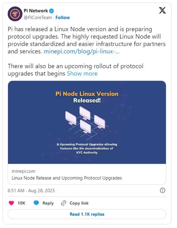 Pi Network�۸�Ԥ��2025-2031�꣺Pi�һḴ�ջ��Ǳ�����