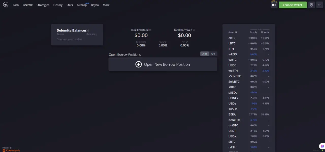 ʲô��Dolomite(DOLO)�ң����������DOLO���Ҿ���ѧ�����ҷ���