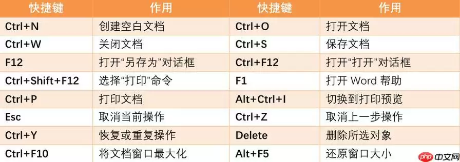 �������뷨�����л��Ŀ�ݼ���ʲô��