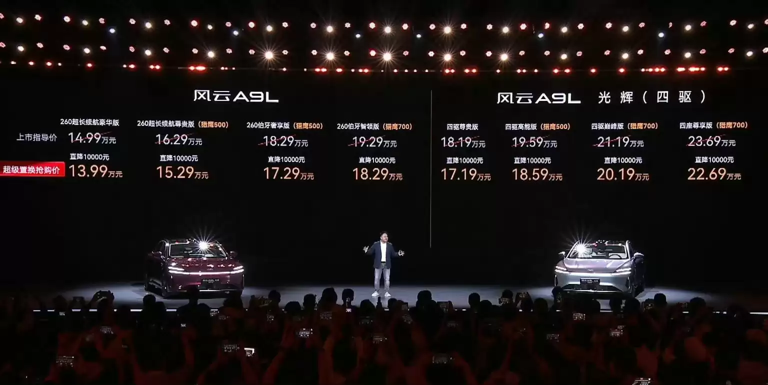 ��ά��ȫ����� ����A9L�������������17.19��Ԫ��