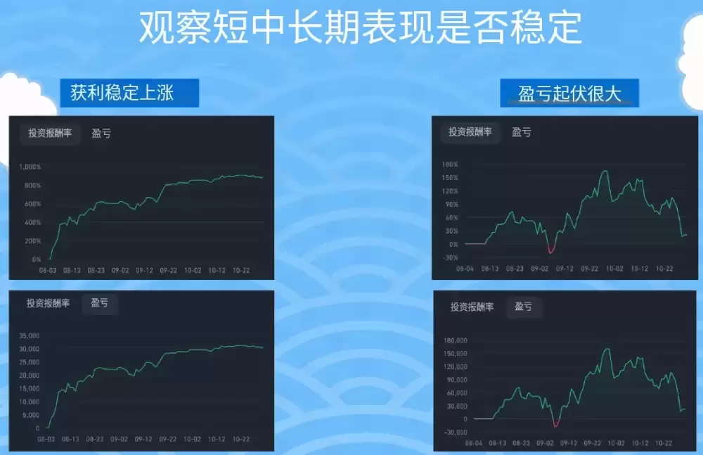 �Ұ���ν��и������������ѡ����Աһ��ʵ��������㿴!