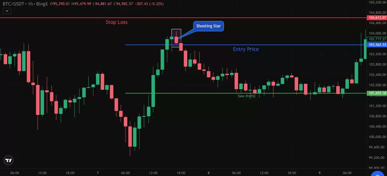 ��Ȧ�����֮��K����̬��ʲô�����ʶ����ʹ�ã�