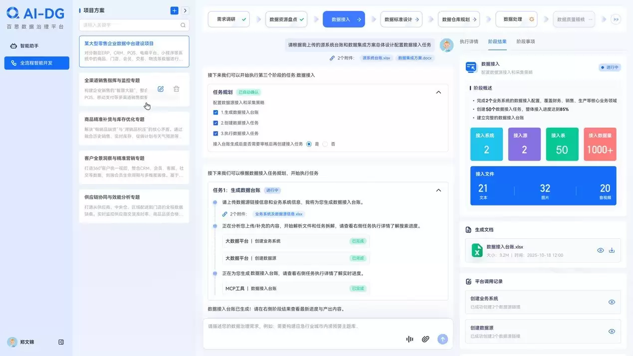 �ٷֵ�Ƽ�����ҵ���׸�����������ģ�ͣ��������������·�ʽ