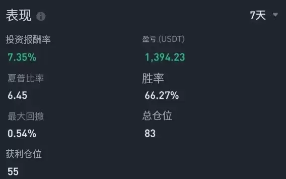 �Ұ���ν��и������������ѡ����Աһ��ʵ��������㿴!