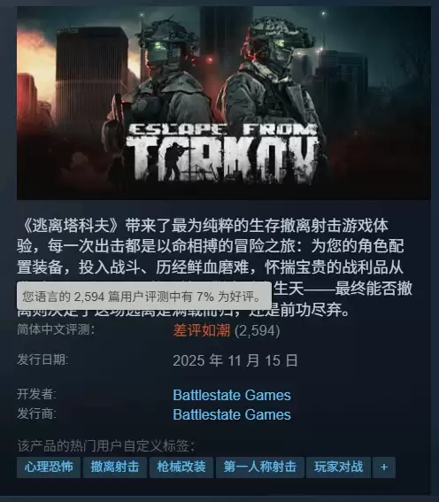 �������Ʒ�Steam�����ʽ�7% ���������������������Ҳ���