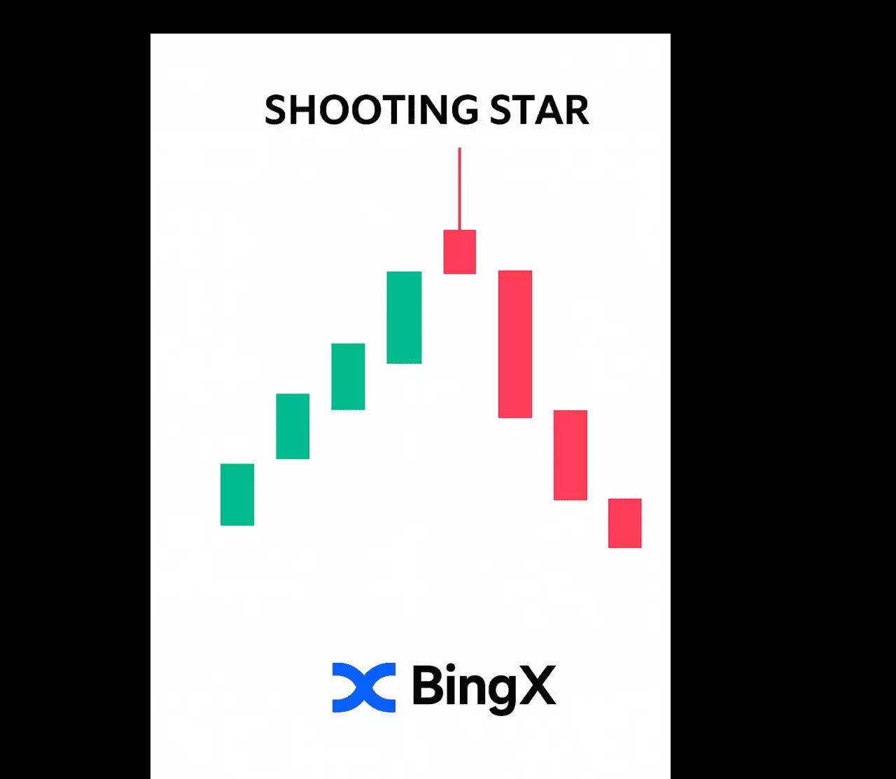 ��Ȧ�����֮��K����̬��ʲô�����ʶ����ʹ�ã�