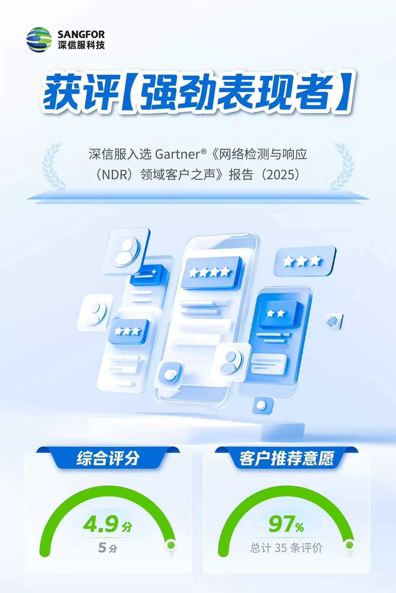 ���ŷ���ѡ Gartner������������Ӧ����ͻ�֮��������