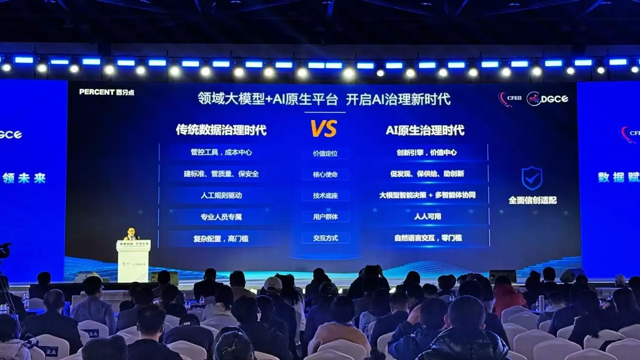 �ٷֵ�Ƽ�����ҵ���׸�����������ģ�ͣ��������������·�ʽ