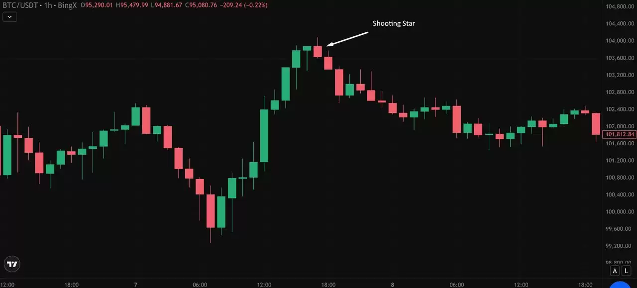 ��Ȧ�����֮��K����̬��ʲô�����ʶ����ʹ�ã�