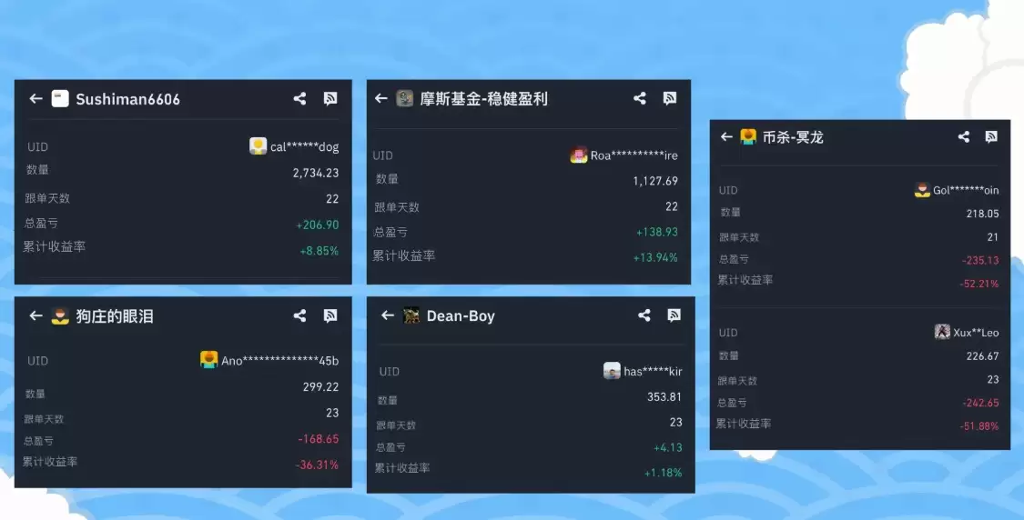 �Ұ���ν��и������������ѡ����Աһ��ʵ��������㿴!