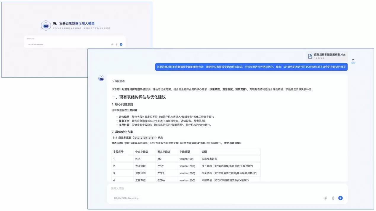 �ٷֵ�Ƽ�����ҵ���׸�����������ģ�ͣ��������������·�ʽ