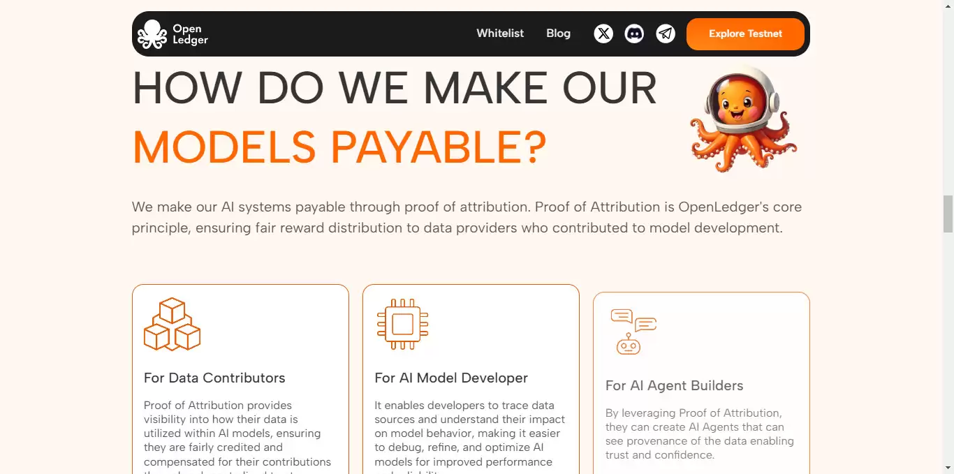 OpenLedger��OPEN���Ҽ۸�Ԥ�⣺2025-2030�����Ʒ���