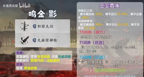 ����ʮ����S4�Ž���ǹ��װ��ѭ����ѧ