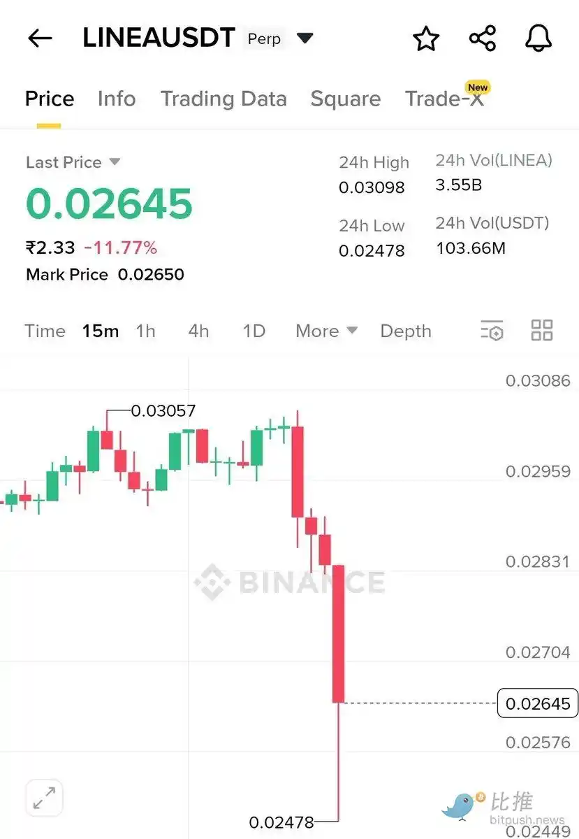 Linea�������췢�ң�Ͷ�ʼ�ֵ����շ���