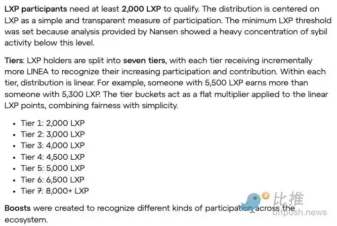 Linea�������췢�ң�Ͷ�ʼ�ֵ����շ���