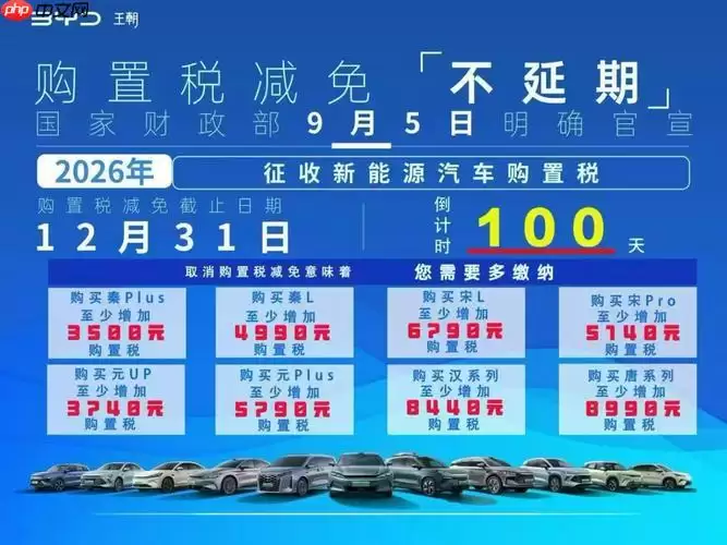 �������2026�깺��˰��μ���_�������2026������Դ������˰������������