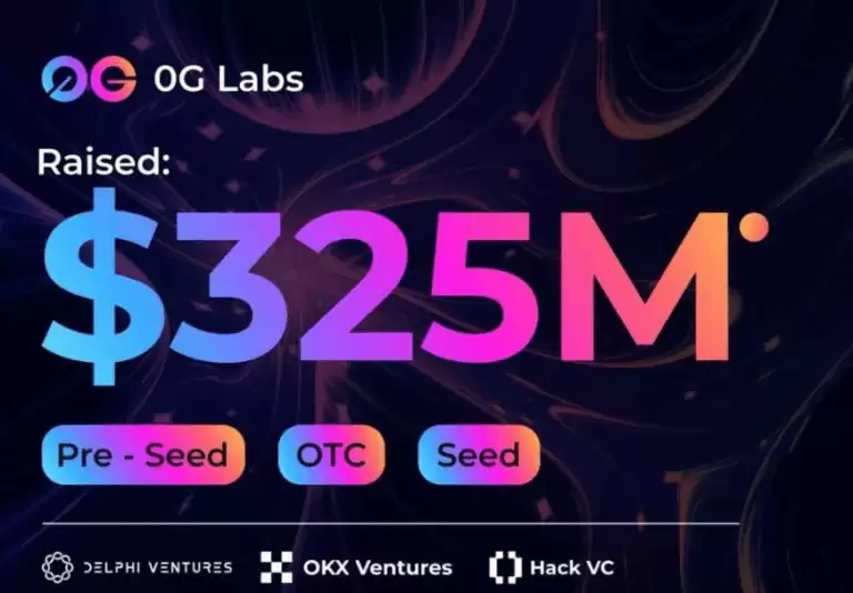 0G��Ͷ�ʼ�ֵ���������Ҿ���ѧ����Ŀǰ��ȫ��