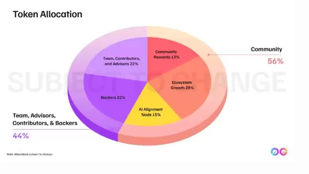 Zero Gravity��0G���ң�Ͷ�ʼ�ֵ����Ҿ���ѧ����