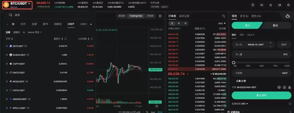 �����Bitget�Ͻ����ֻ����ף�Bitget�����ֻ����׵�ͼ�Ľ̳�(APP��/��ҳ��)