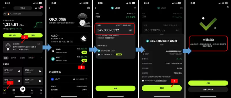 OKX��׬Allora (ALLO)�ָ���볣��������