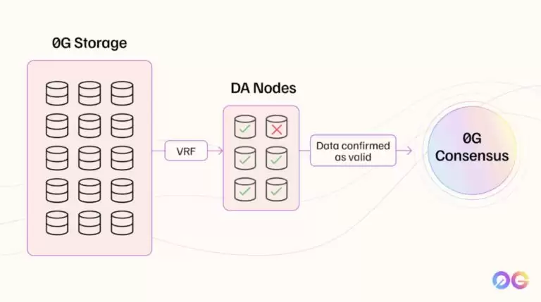 Zero Gravity��0G���ң�Ͷ�ʼ�ֵ����Ҿ���ѧ����