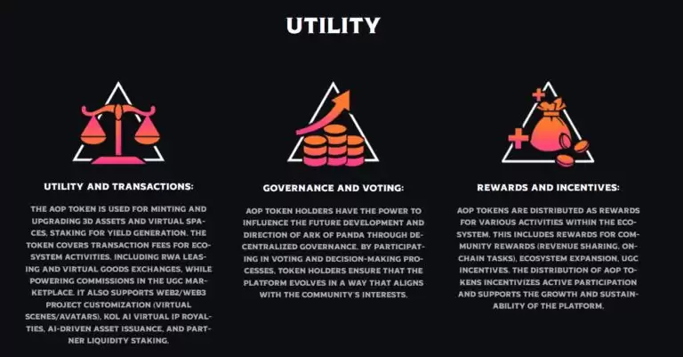 Ark of Panda (AOP) ����Ŀ���ܣ����Ҿ������Ͷ��ȡָ��