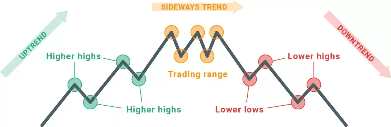 ���Ʒ�ת���ײ�����ʲô�����ܻ����г���ʶ��ͽ��׷�ת�źŵķ���