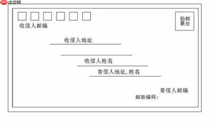 �����ʱ��ʽͳһ��_ȫ������ʱ��ʽ��������ϵ����