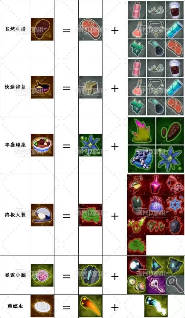 ����ð��2�Ͻ�����DLC��ʦ���ߺϳɱ� ���׺ϳɱ�һ��