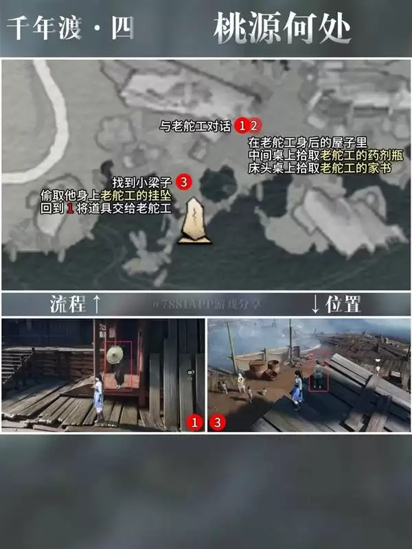 ����ʮ��������ɽǧ�������֪����