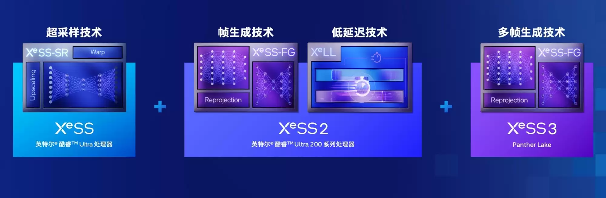 �Լ�������Ϊ��ʯ����AI PC�·�ʽ��Ӣ�ض������¡�ά�ȿ���AIʱ��������