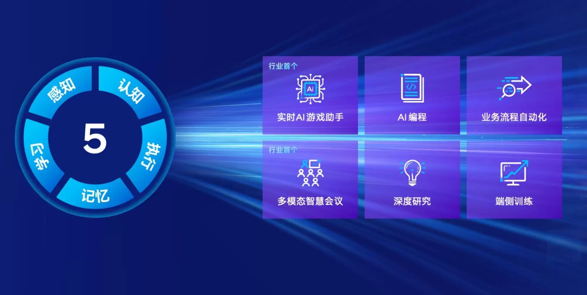 �Լ�������Ϊ��ʯ����AI PC�·�ʽ��Ӣ�ض������¡�ά�ȿ���AIʱ��������