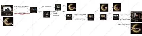 ��ɽ����100%ȫ�ɾ�·��ͼ ȫ���·�߷���