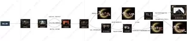 ��ɽ����100%ȫ�ɾ�·��ͼ ȫ���·�߷���