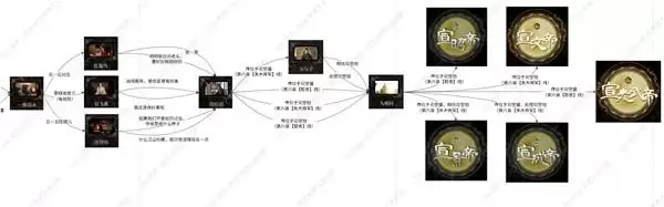 ��ɽ����100%ȫ�ɾ�·��ͼ ȫ���·�߷���