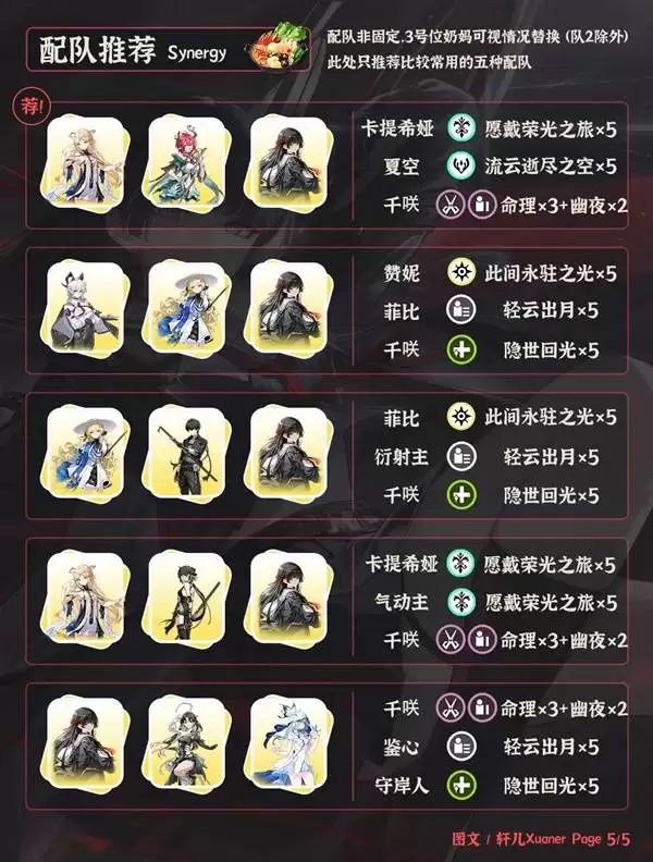 ����ǧ�Dһͼ�����ɹ��� ǧ�D��ô����