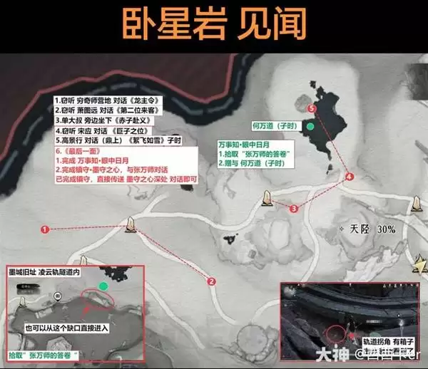 ����ʮ���������Ҽ��Ź��� �����Ҽ���������