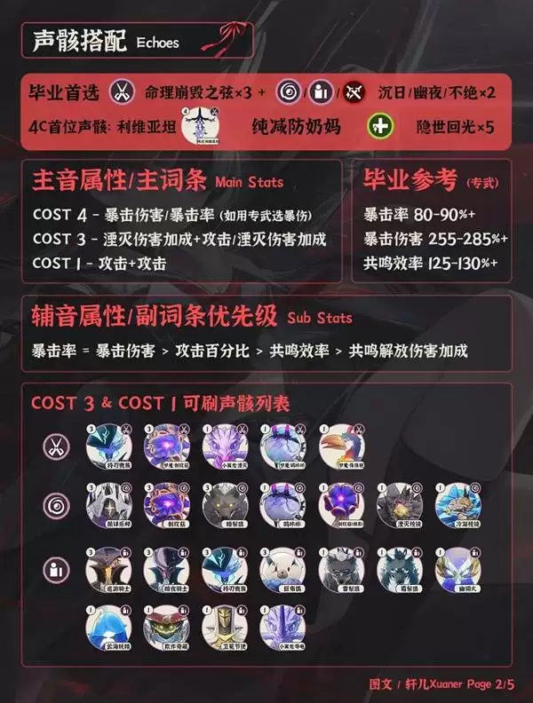 ����ǧ�Dһͼ�����ɹ��� ǧ�D��ô����