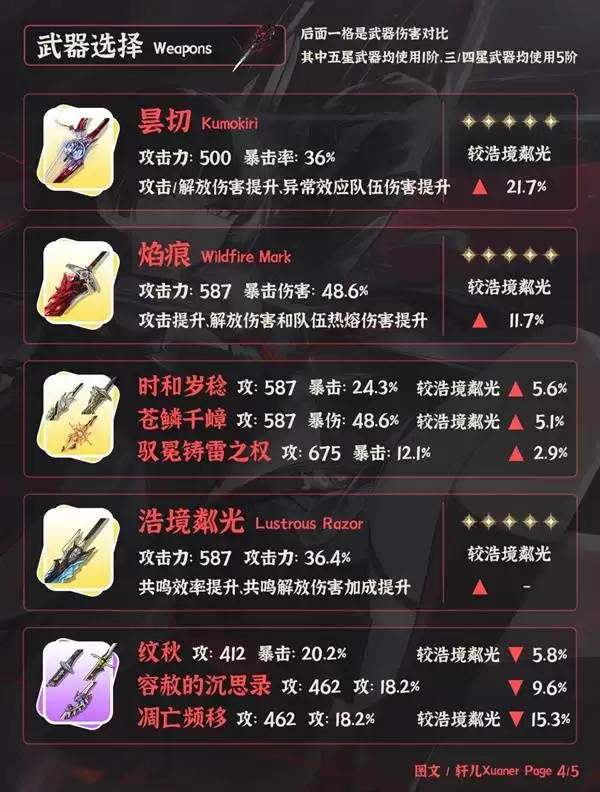 ����ǧ�Dһͼ�����ɹ��� ǧ�D��ô����