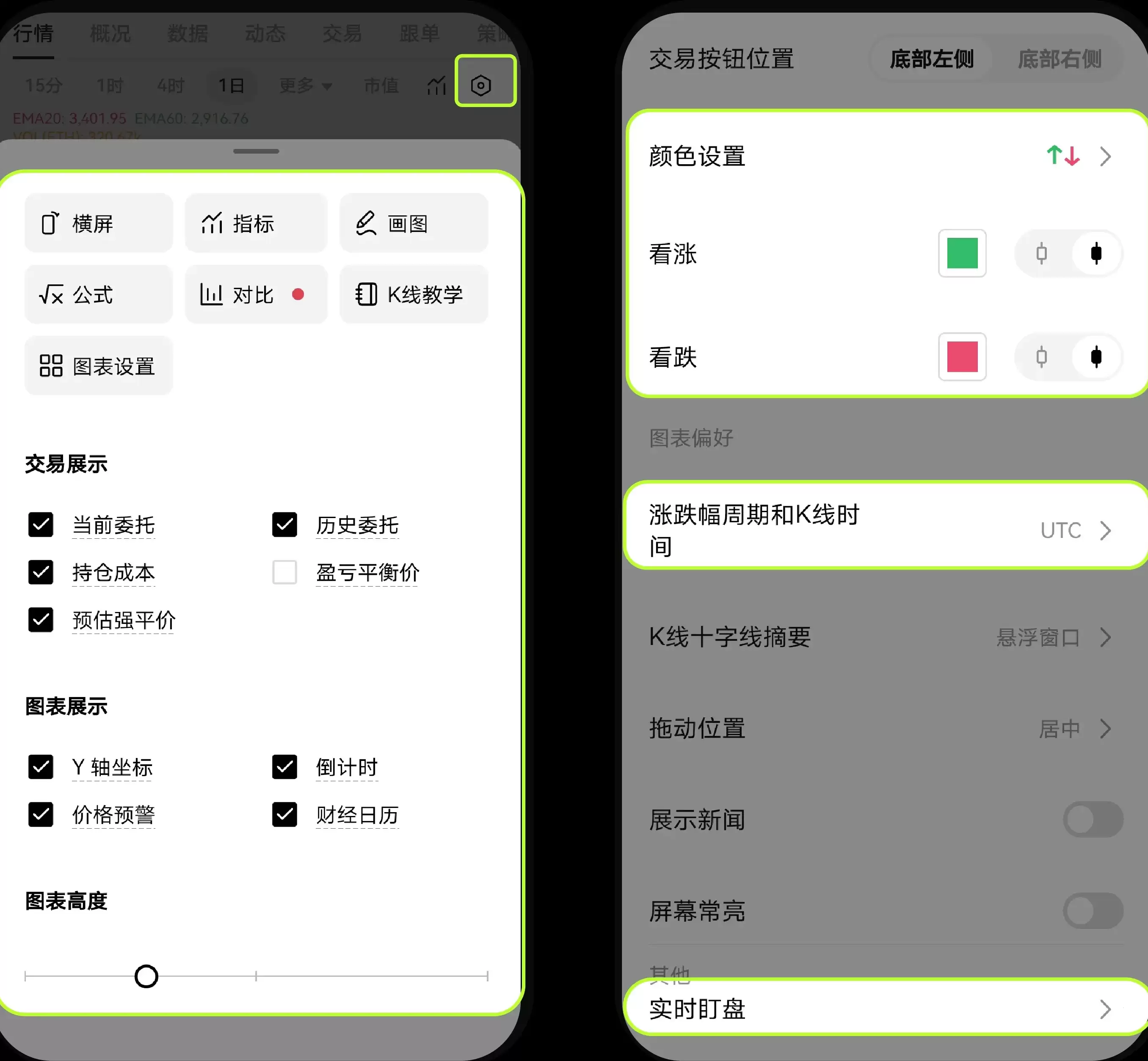 ŷ��K��ͼ����ָ�ϣ������������������