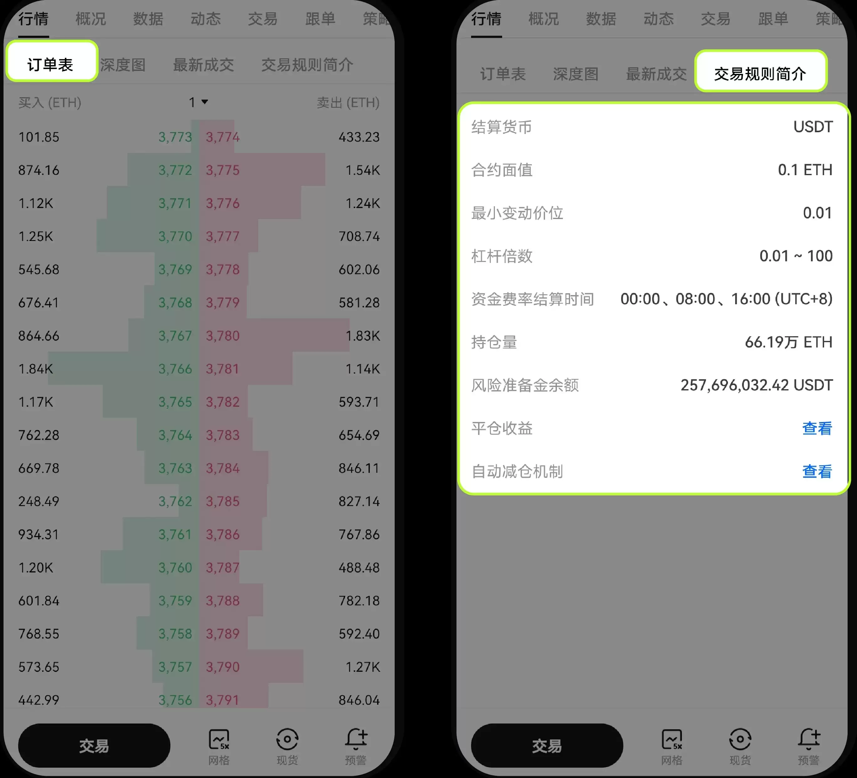 ŷ��K��ͼ����ָ�ϼ�����������