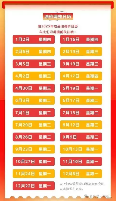 ��һ�ֳ�Ʒ�ͽ����ڼ� ������Ƚ���24ʱ